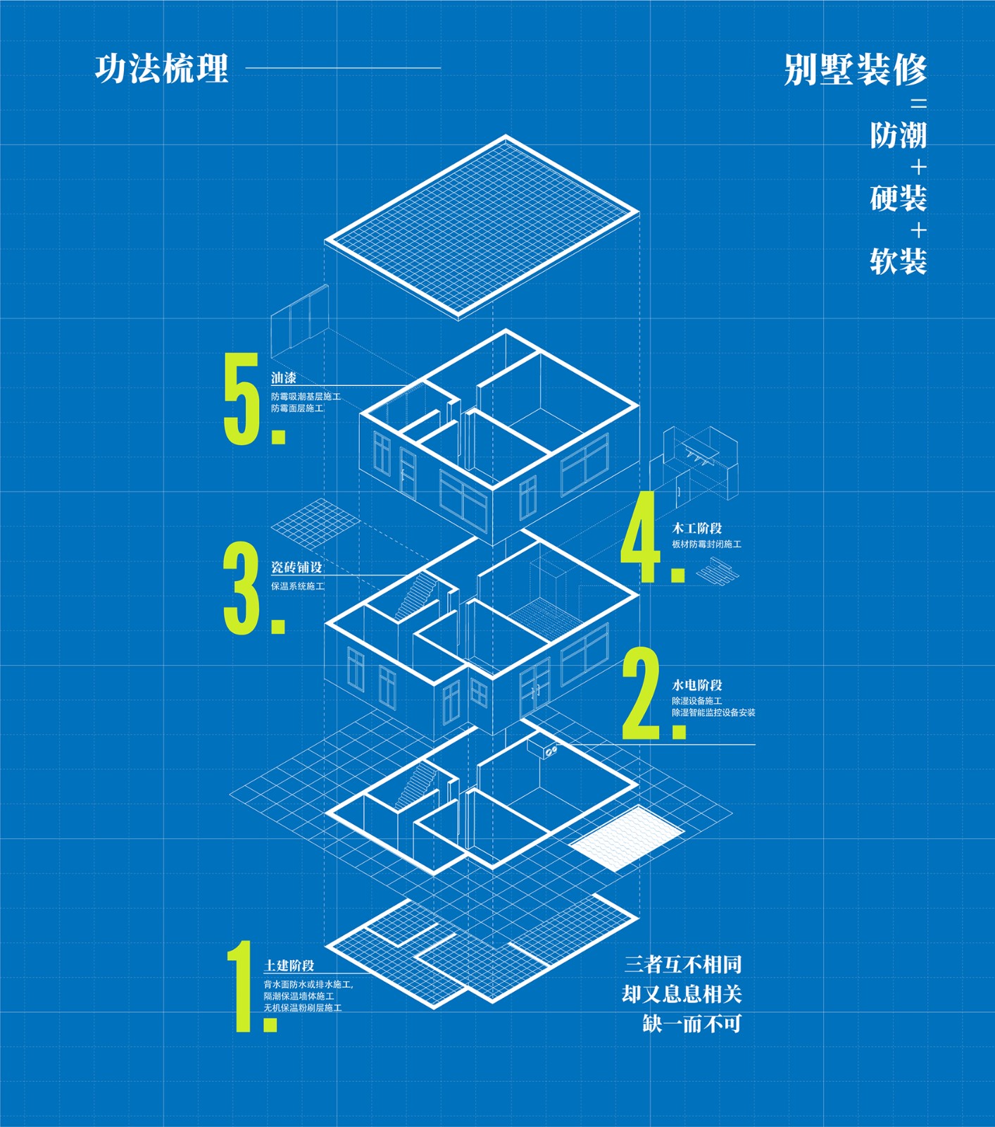 科潮WEB-03